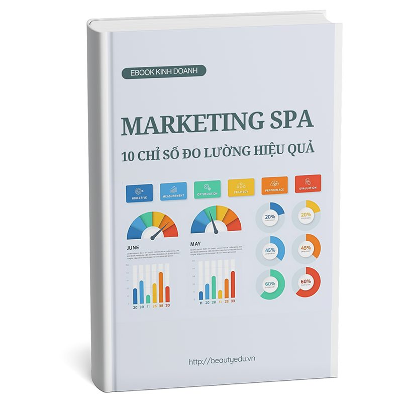 10 chỉ số đo lường Marketing hiệu quả